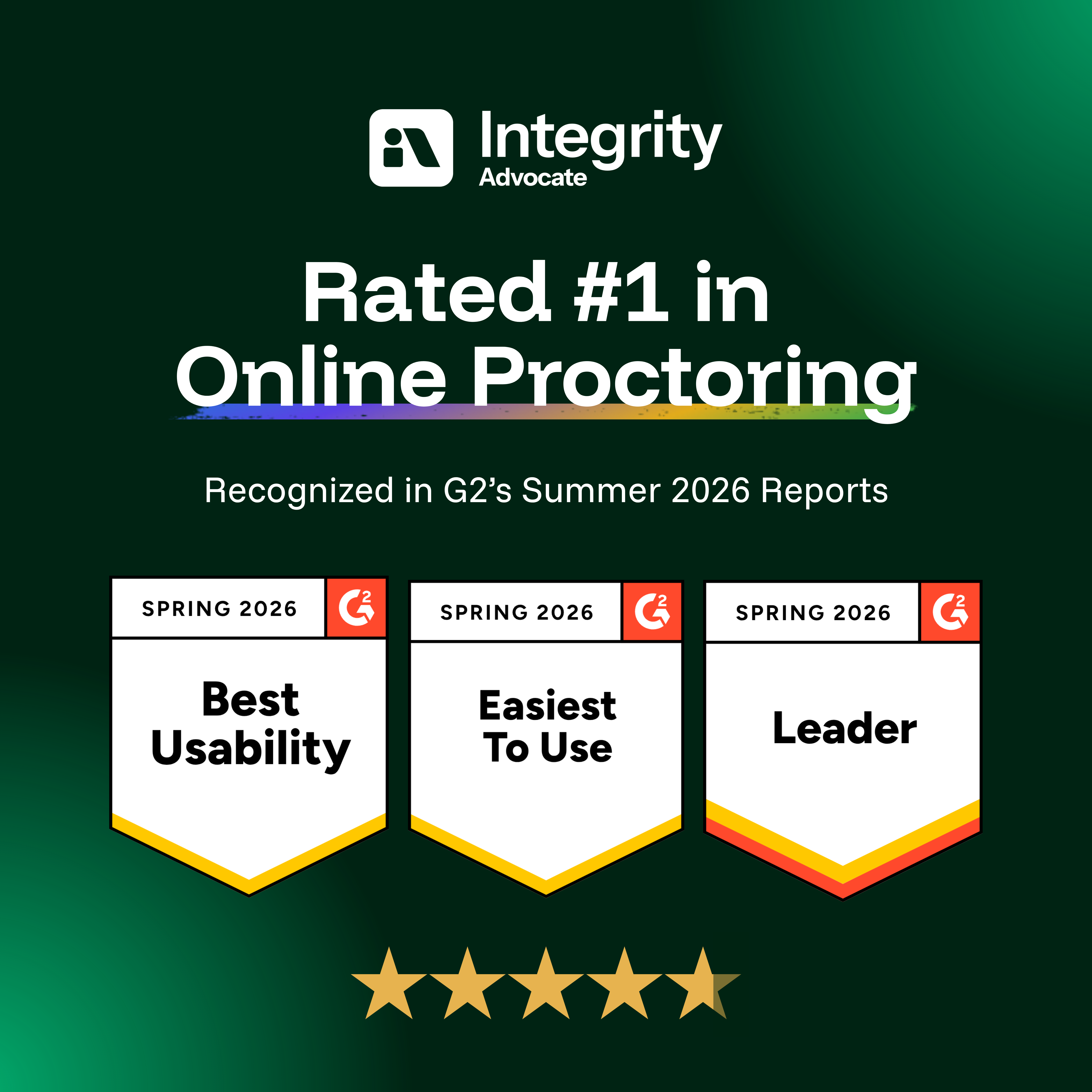 Integrity Advocate | #1 Rated Online Proctoring on G2